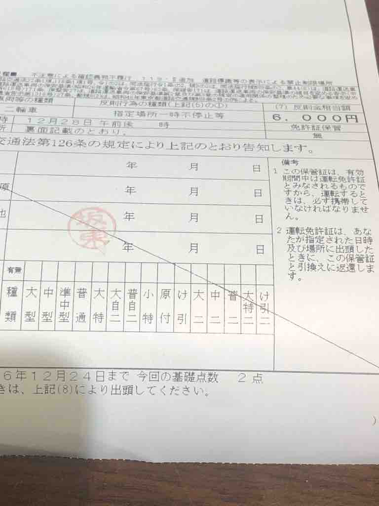 Images Of 点数切符 Japaneseclass Jp Images Of 点数切符 Japaneseclass Jp