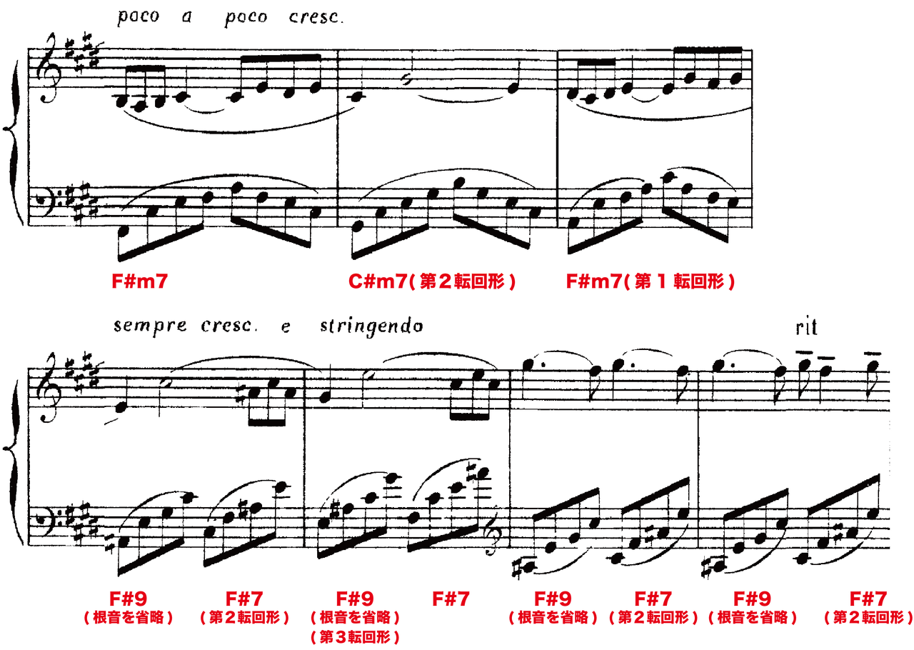 アラベスク1番 ドビュッシー を分析する 其の2 麗しきフランスクラシック音楽