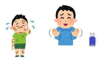 患っ てる – 患う 例文 – NFERC