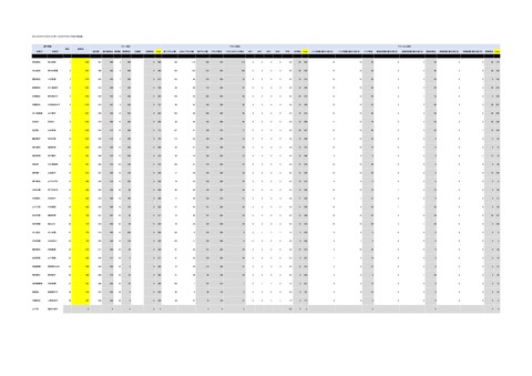 オオクラカップミックス