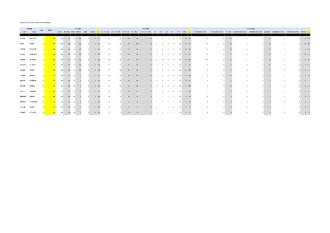 オオクラカップ女子