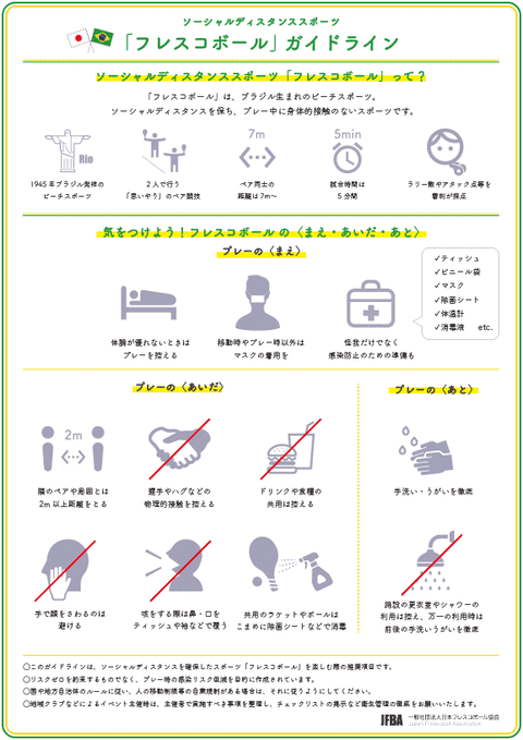 フレスココロナガイドライン