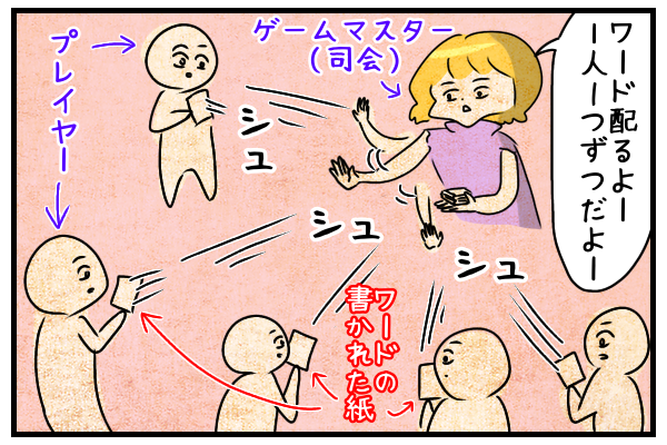 ワードウルフ 狐あり で遊ぼう いっぱいごはんを炊く日々