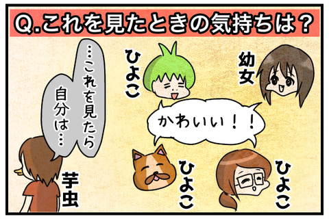 これを見たときの気持ちは?という質問に狐以外は「かわいい」と答えるが…