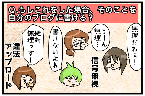 もしこれをした場合、それを自分のブログで書けるか?という質問。村人と狼は「無理だ」と回答。