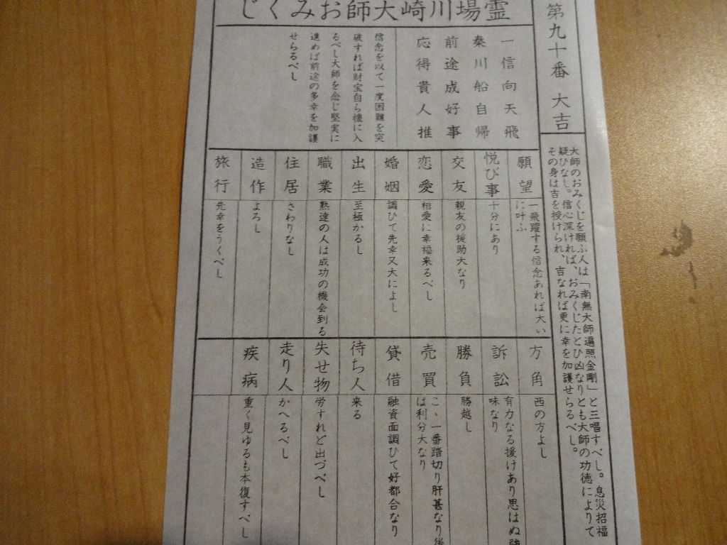 川崎大師 おみくじ 大吉 思いのままに文章を書く 川崎大師 おみくじ 大吉 思いのままに文章を書く