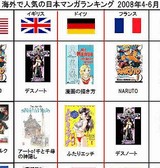 �����������ǿ͵�������̡���󥭥� [���⤷��]