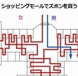 ����������åԥ󥰥⡼����㤤ʪ�򤹤�Ȥ����˽��̥롼��