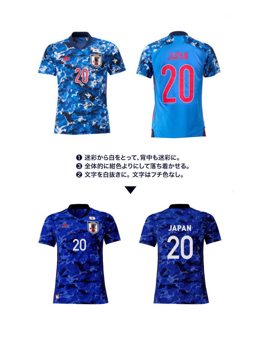 Shoemakerclan サッカー日本代表 背番号 フォント