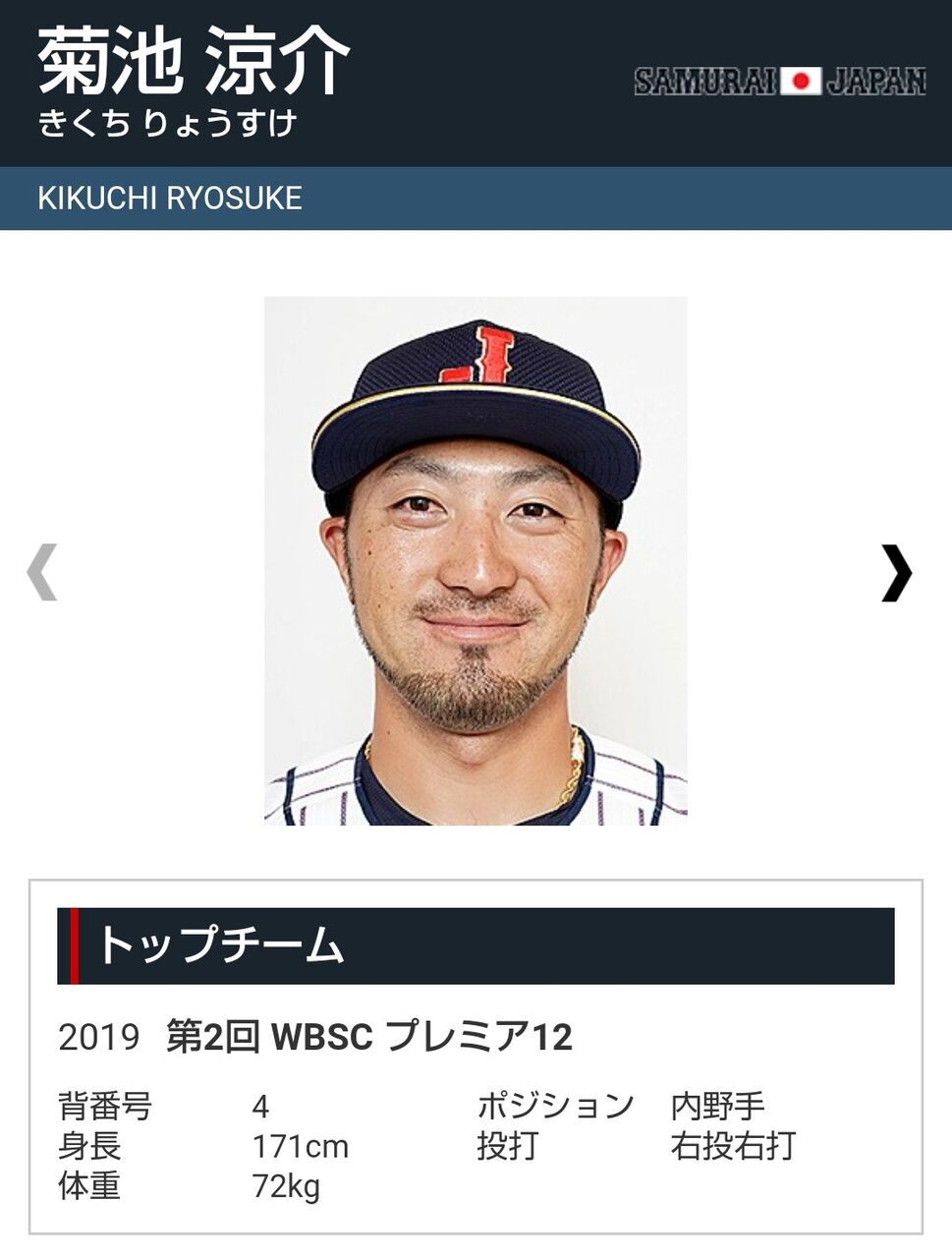 笠原将生 菊池涼介の女性トラブル に喝を入れる スポーツ総合ニュースチャンネル スポステ 笠原将生 菊池涼介の女性トラブル に喝を入れる スポーツ総合ニュースチャンネル スポステ