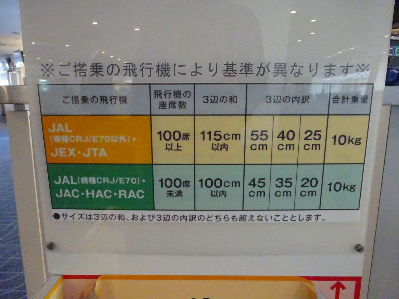 旅行 ｊａｌの飛行機に搭乗 その１ 搭乗まで 子育て3人パパの 子育て 自分育て 試行錯誤中