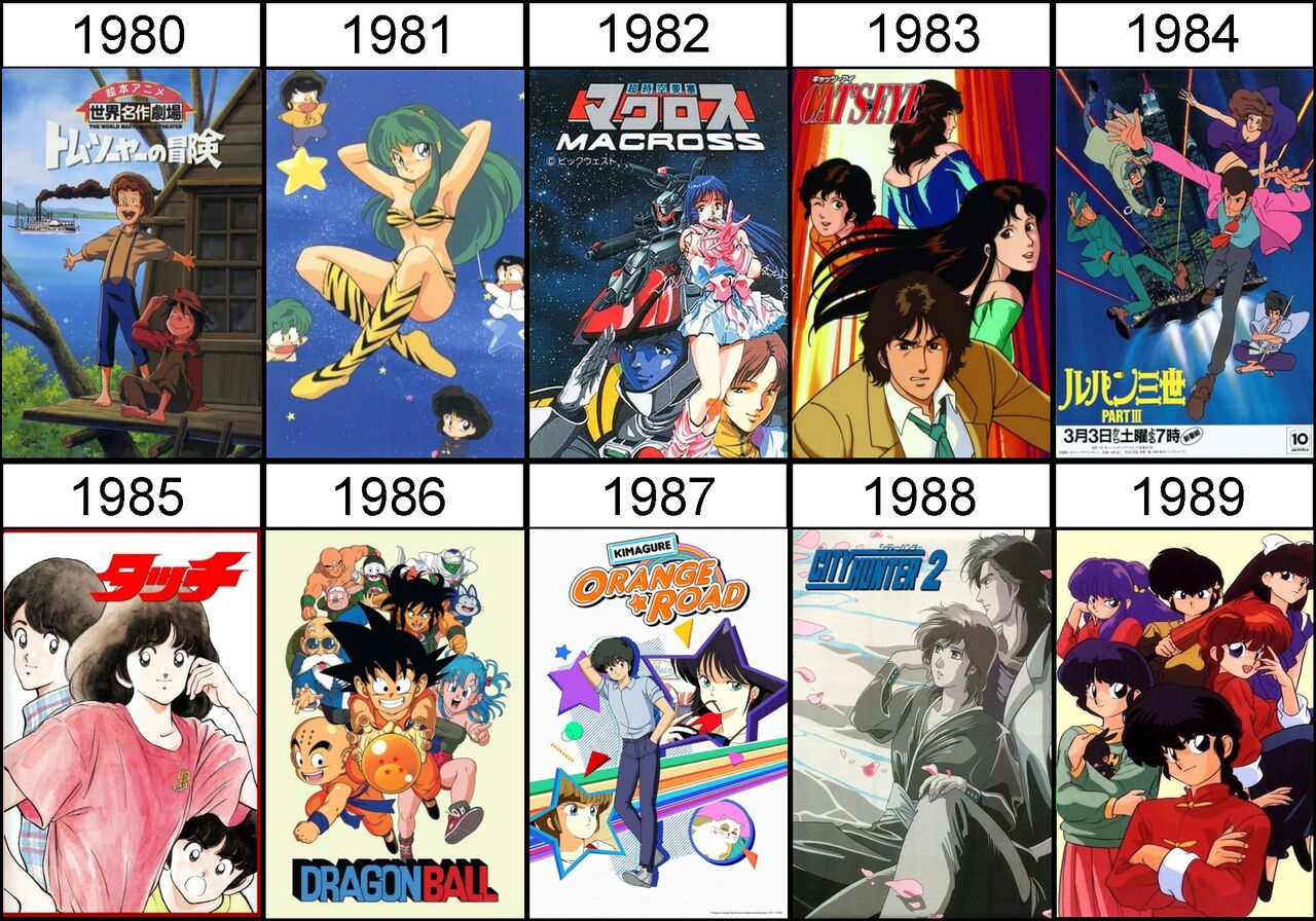 1980年代の名作アニメはこれだ 海外の反応 フロムoverss