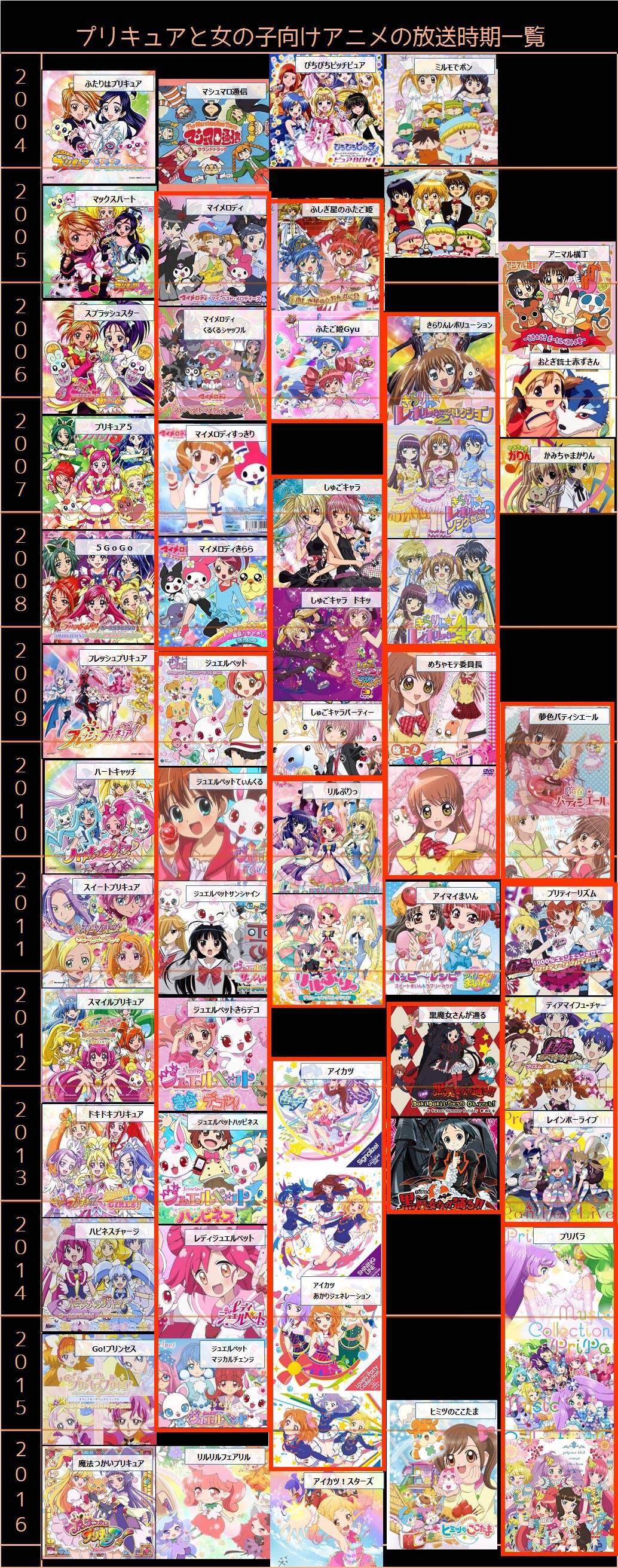 なんで萌えアニメは大人の男性に人気なの 海外の反応 フロムoverss なんで萌えアニメは大人の男性に人気なの 海外の反応 フロムoverss