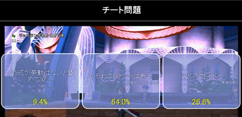 ココガイマーブログ