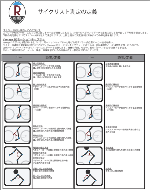 スクリーンショット 2022-11-13 21.03.23