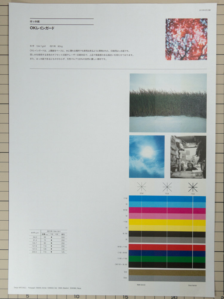 Tbaf 買ってきたもの感想 クラウドぼたんアネックス