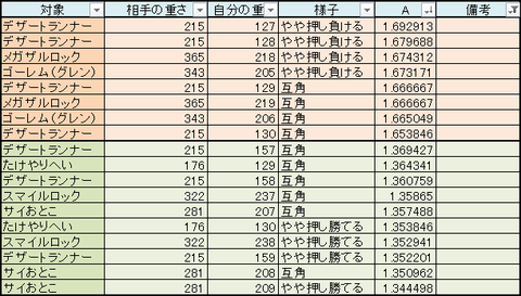 相撲検証6