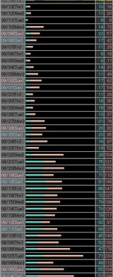 解析sonet8月_11-27-1