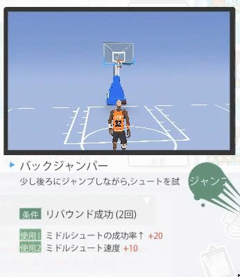 フリースタイルスキルについて Freestyle2 フリスタ2 攻略ぶろぐ フリースタイルスキルについて Freestyle2 フリスタ2 攻略ぶろぐ