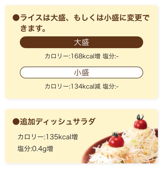 びっくりドンキー最大級450グラムの おやこバーグディッシュ を食べてきた 犯人はヤス