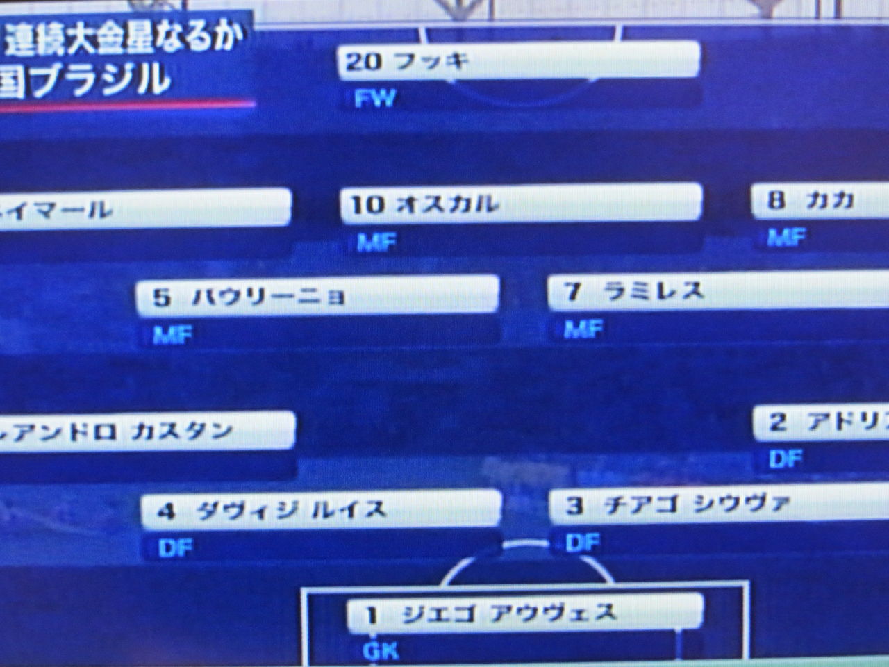 ブラジル代表のフッキに想う Blue Is The Colour Football Is The Game ブラジル代表のフッキに想う Blue Is The Colour Football Is The Game