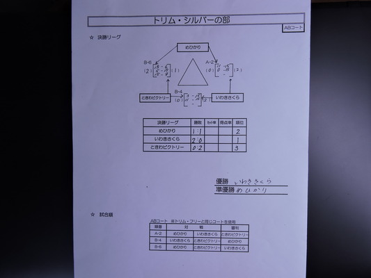DSCN5245