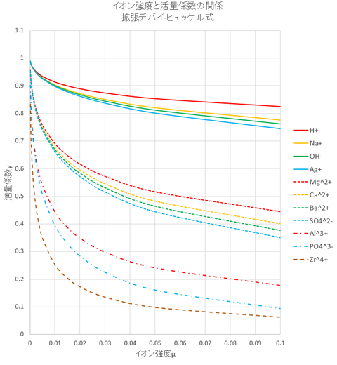 2019-10-99-fig3