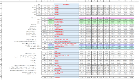 2021-08-22-fig3a