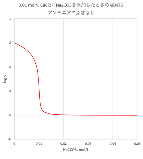 2019-09-22-fig2