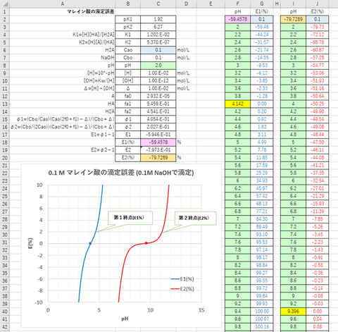 2021-05-09-fig1-a