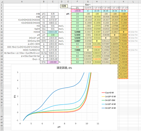 2021-06-13-fig3