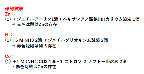 金属イオンの系統分析-第4属 : 滴定曲線、溶解度など 金属イオンの系統分析-第4属 : 滴定曲線、溶解度など