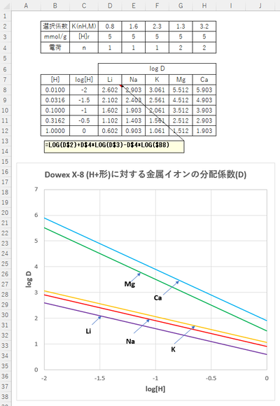 2022-06-19-fig2