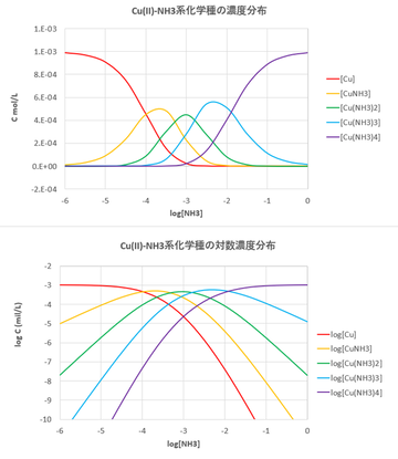 2021-06-20-fig2