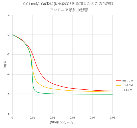 2019-09-22-fig1