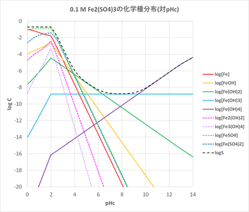 2021-09-26-fig4