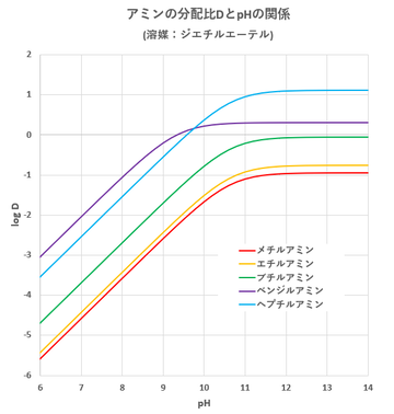 2022-05-08-fig1