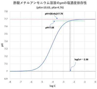 2023-06-04-fig5