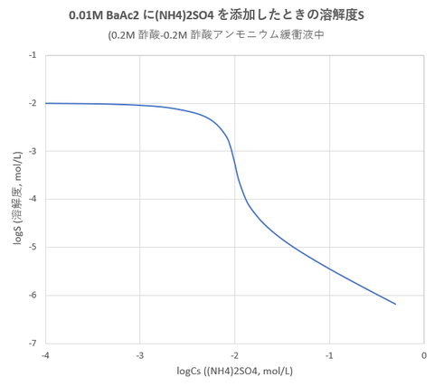 2019-10-06-fig1