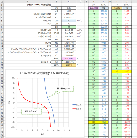 2021-05-09-fig2-a