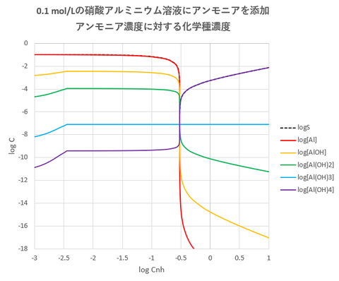 2019-07-07-fig1