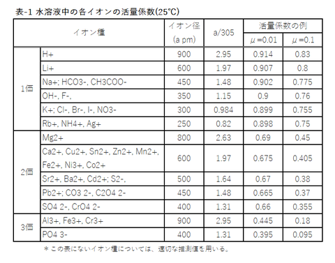 2019-10-99-fig2