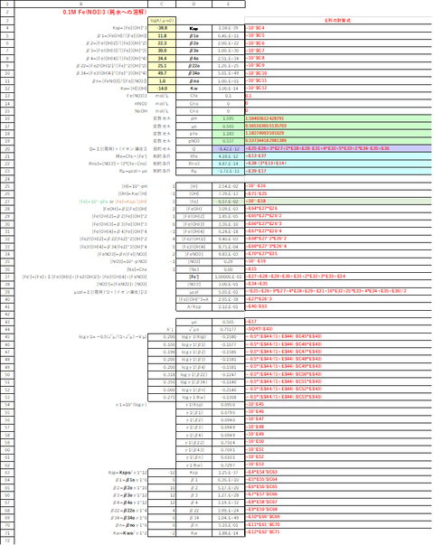 2021-09-12-fig3画像1