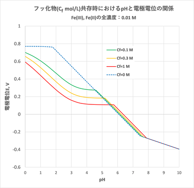 2025-05-18-fig2画像1