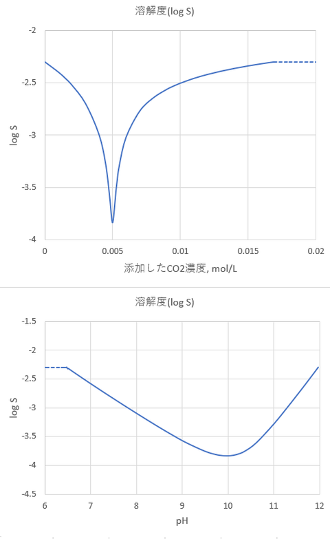 2019-08-04-fig2