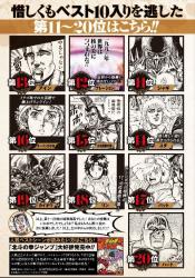 北斗の拳人気投票の結果 ふたばに書き込む勇気がないので ここで勝手に参加するブログ