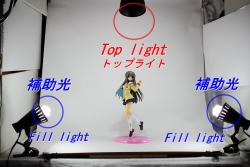 フィギュア照明スレledリン ふたばに書き込む勇気がないので ここで勝手に参加するブログ