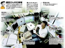 植田まさしスレ ふたばに書き込む勇気がないので ここで勝手に参加するブログ 植田まさしスレ ふたばに書き込む勇気がないので ここで勝手に参加するブログ