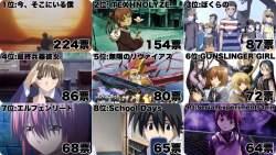 鬱アニメ 2ch おすすめ 鬱アニメ 2ch おすすめ