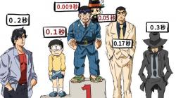 早撃ちキャラtop5 ふたばに書き込む勇気がないので ここで勝手に参加するブログ 早撃ちキャラtop5 ふたばに書き込む勇気がないので ここで勝手に参加するブログ
